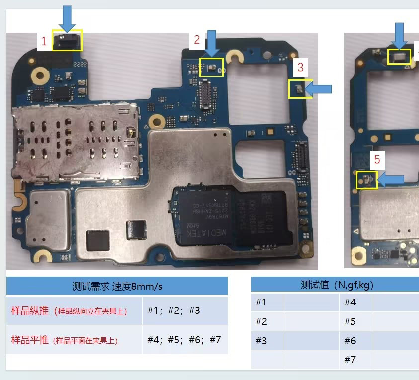 測試樣品